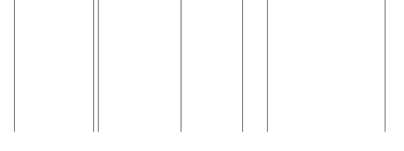 Barogramm